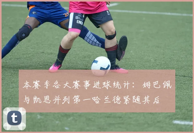 本赛季各大赛事进球统计：姆巴佩与凯恩并列第一哈兰德紧随其后
